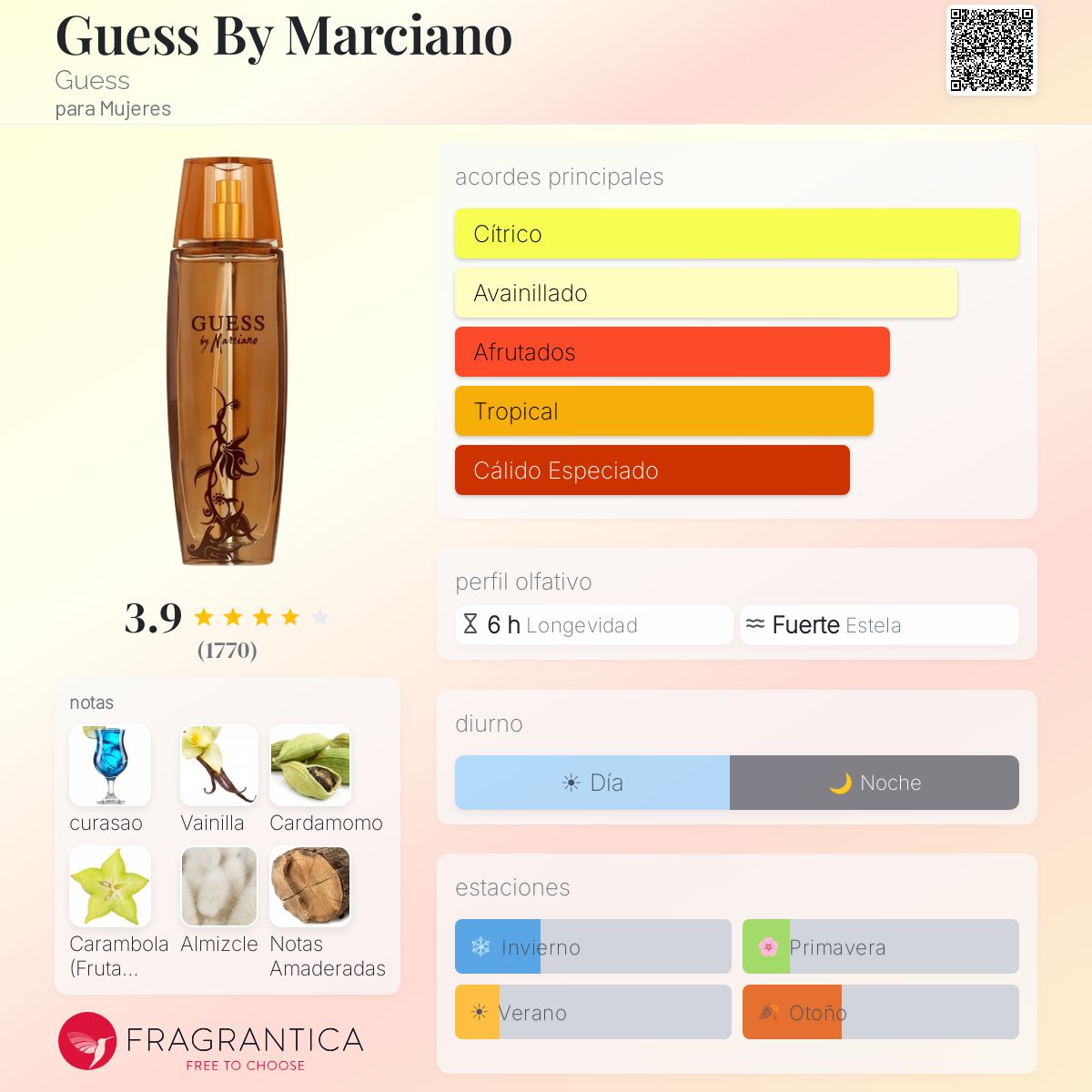 Guess by Marciano - Mujer