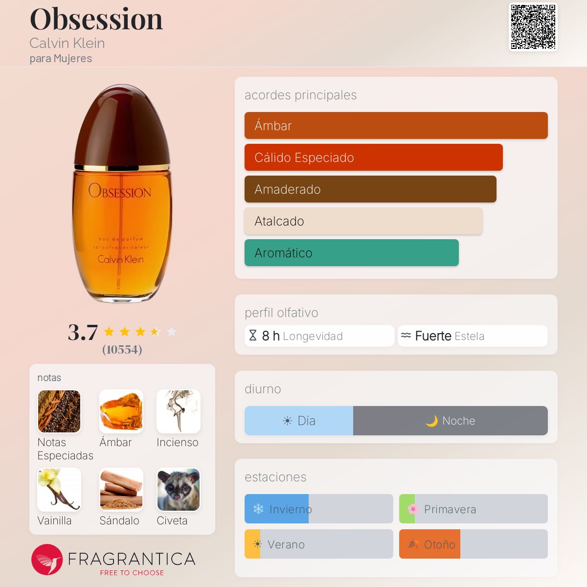 Obession for Women - Mujer