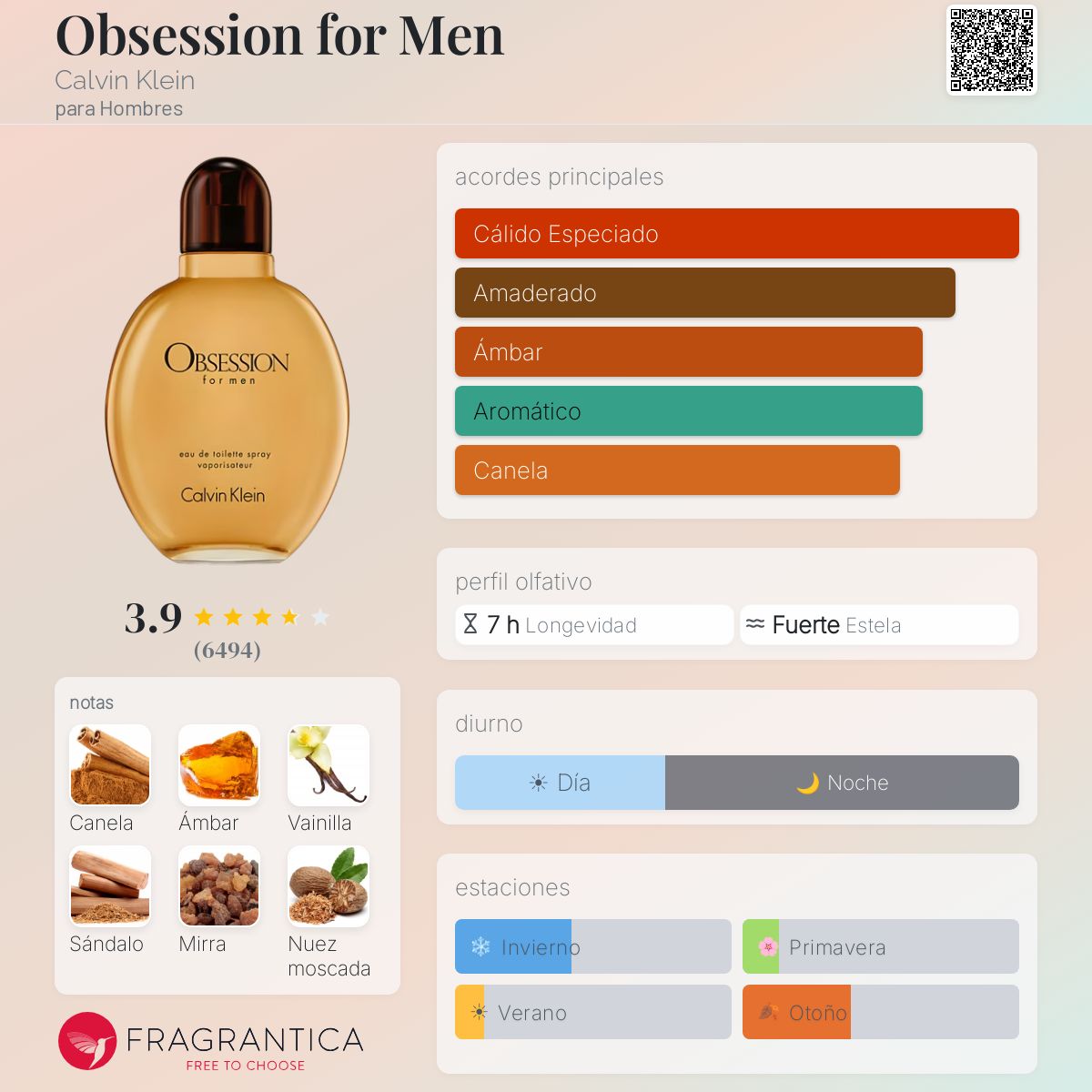 Obsession for Men - Hombre
