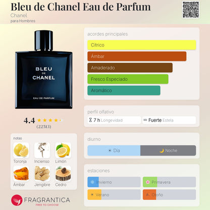 Bleu - Eau de Parfum