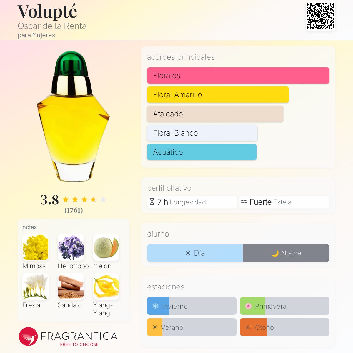 Volupte