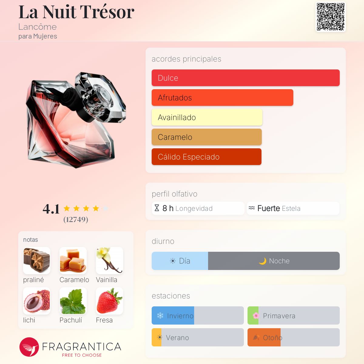 Tresor La Nuit