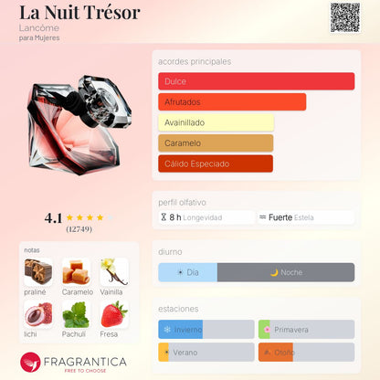 Tresor La Nuit