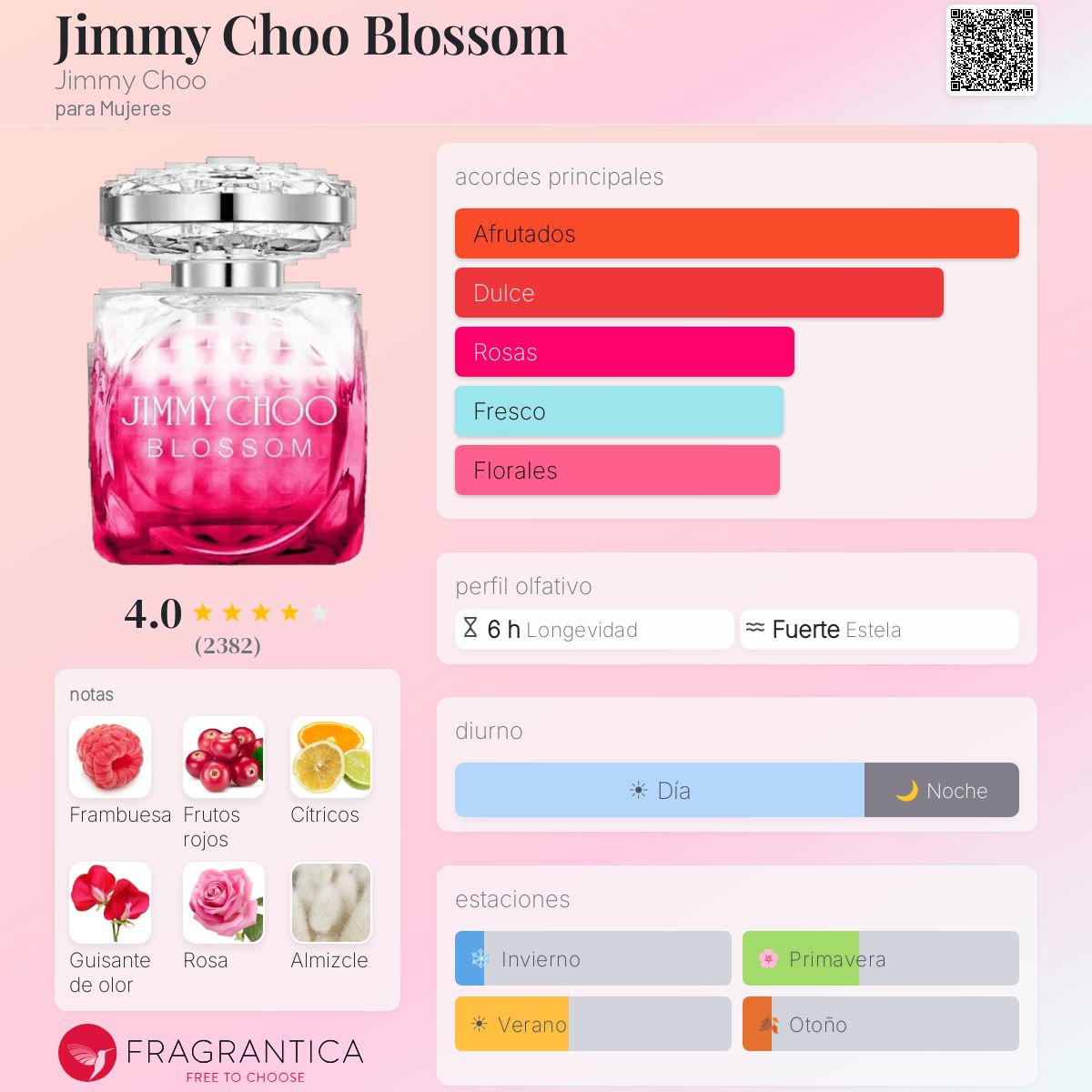 Blossom