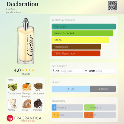 Declaration - EDT