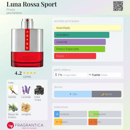 Luna Rossa Sport