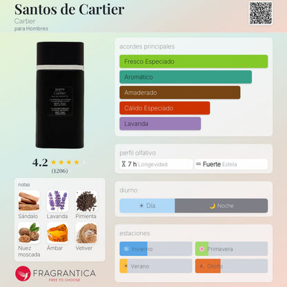 Santos - EDT