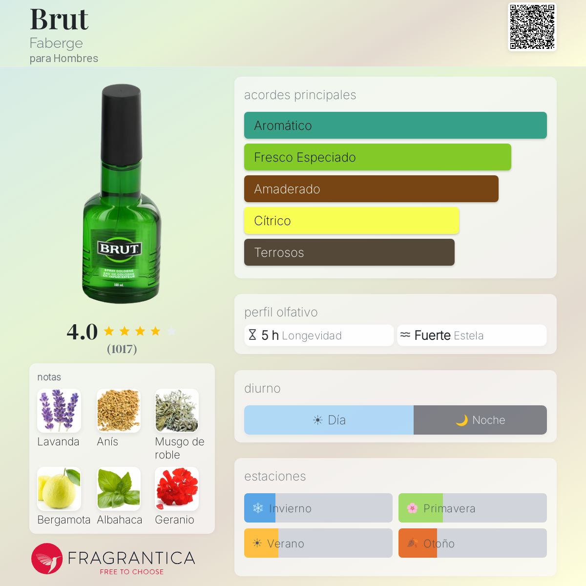 Brut