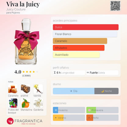 Viva La Juicy