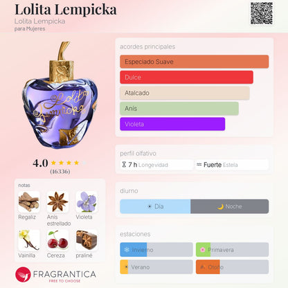 Lolita Lempicka