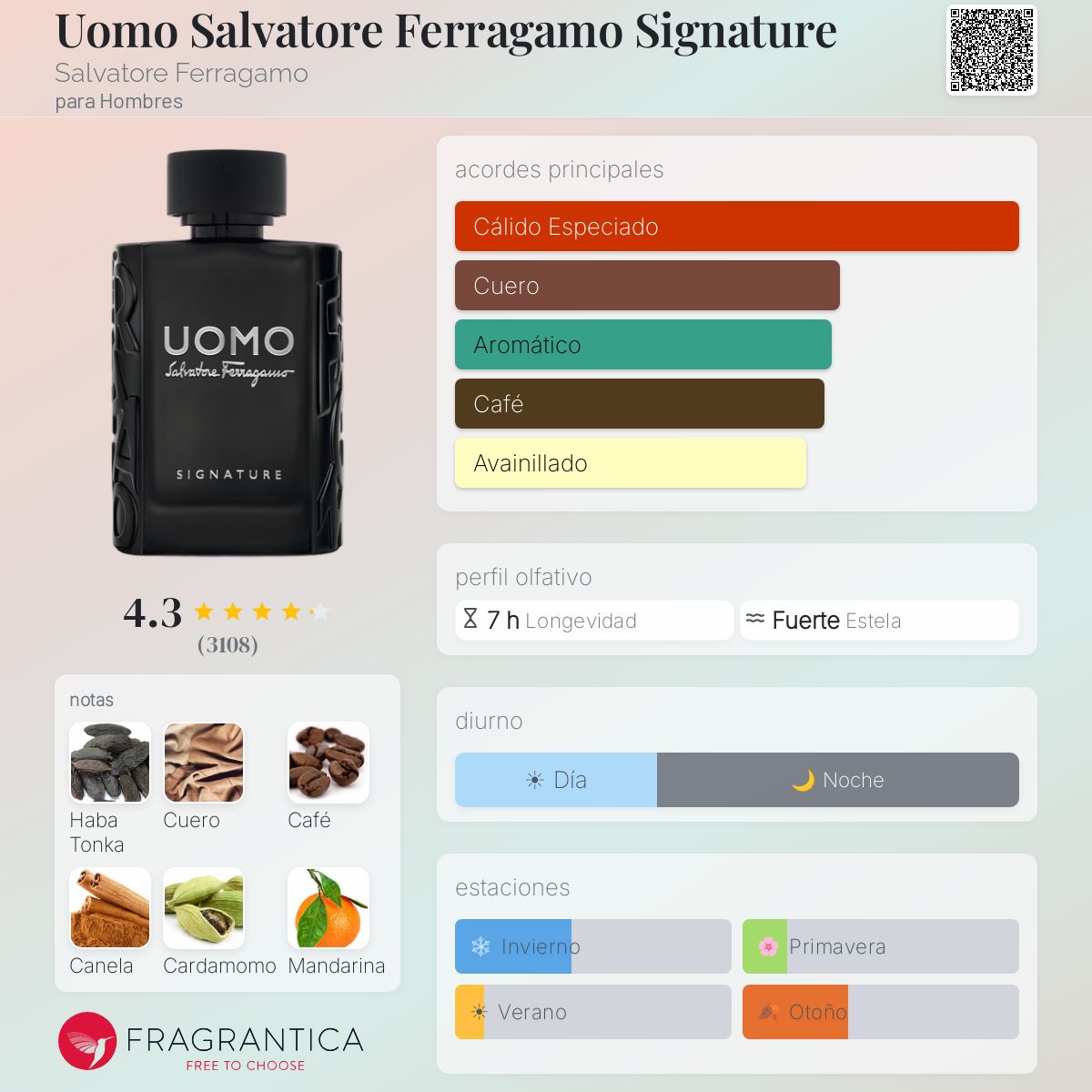 Uomo Signature
