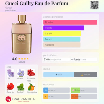 Guilty - Eau de Parfum - Mujer