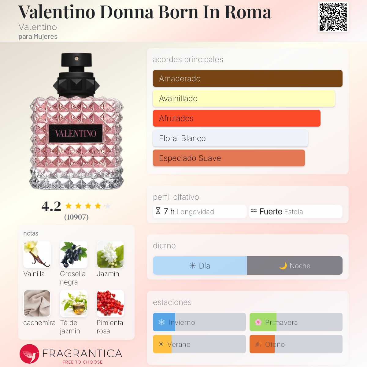 Born in Roma Donna - Mujer
