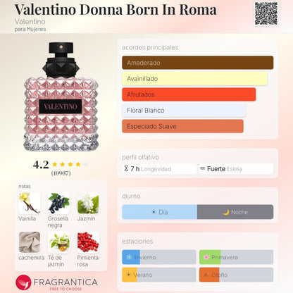 Born in Roma Donna - Mujer