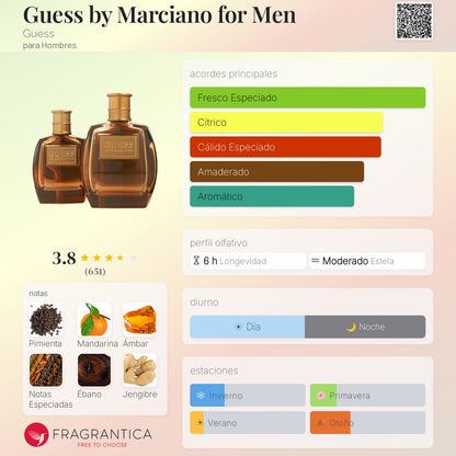 Guess by Marciano - Hombre