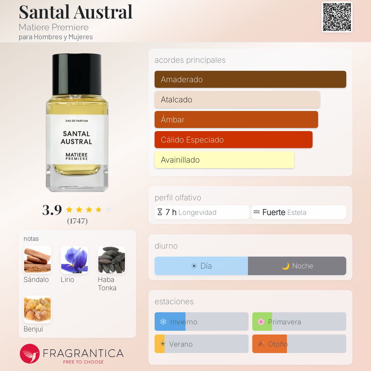 Santal Austral