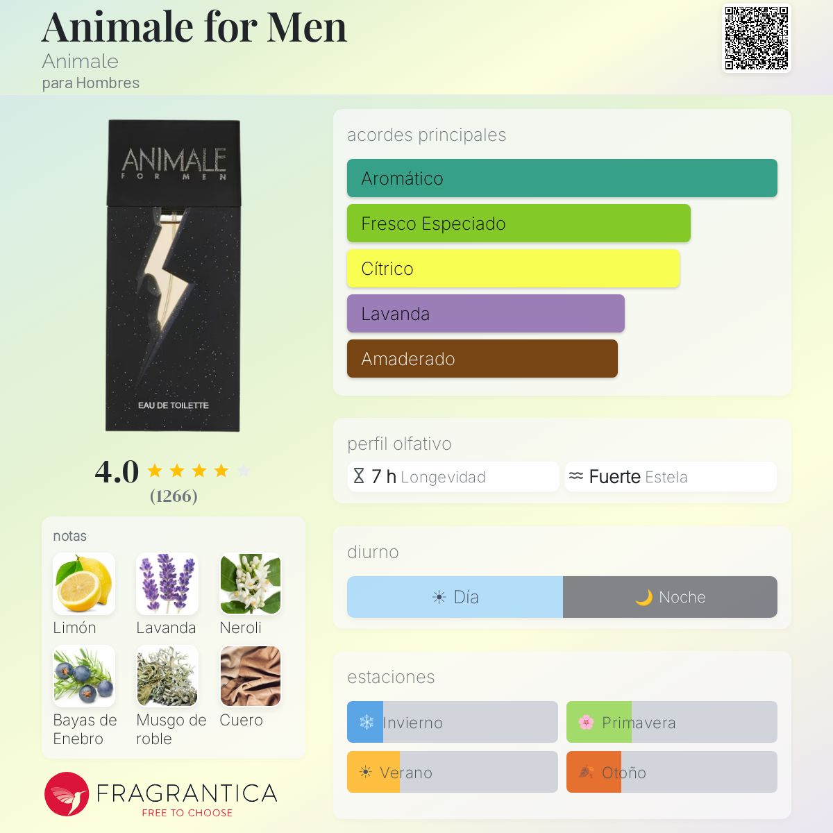 Animale for Men - Hombre