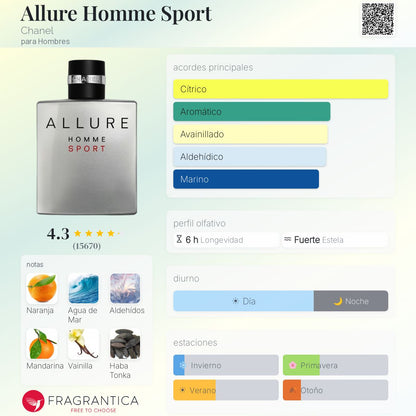 Allure Sport