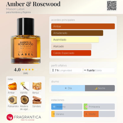 Amber & Rosewood