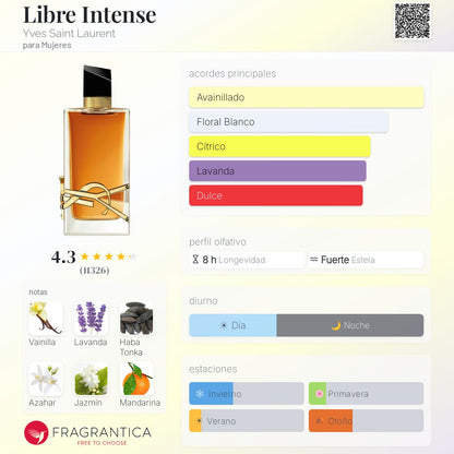 Libre - Eau de Parfum Intense