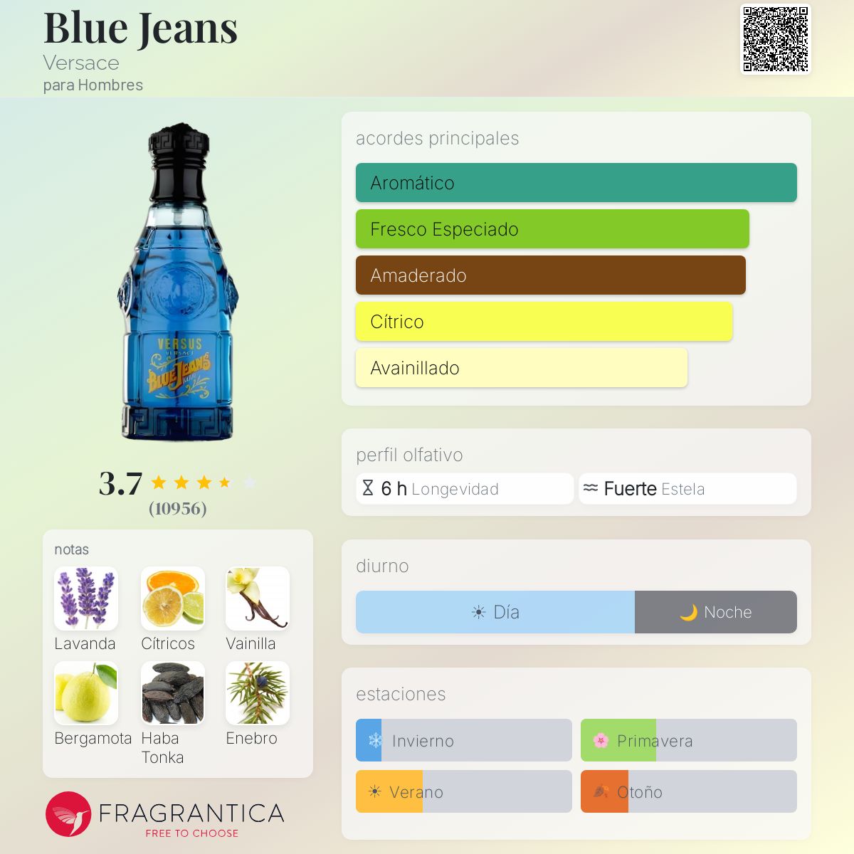 Blue Jeans