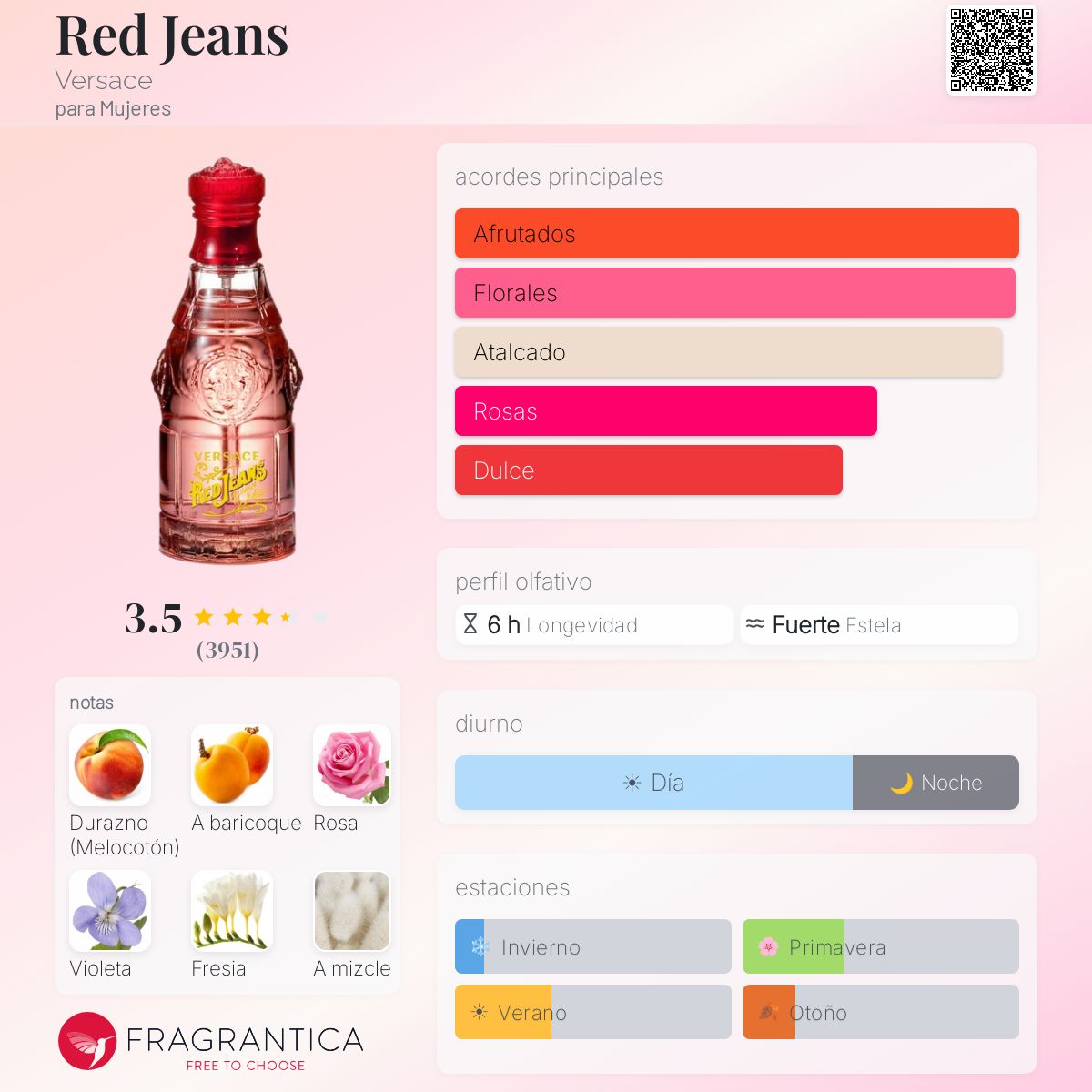 Red Jeans