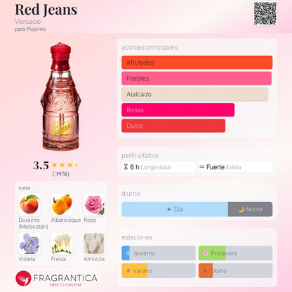 Red Jeans