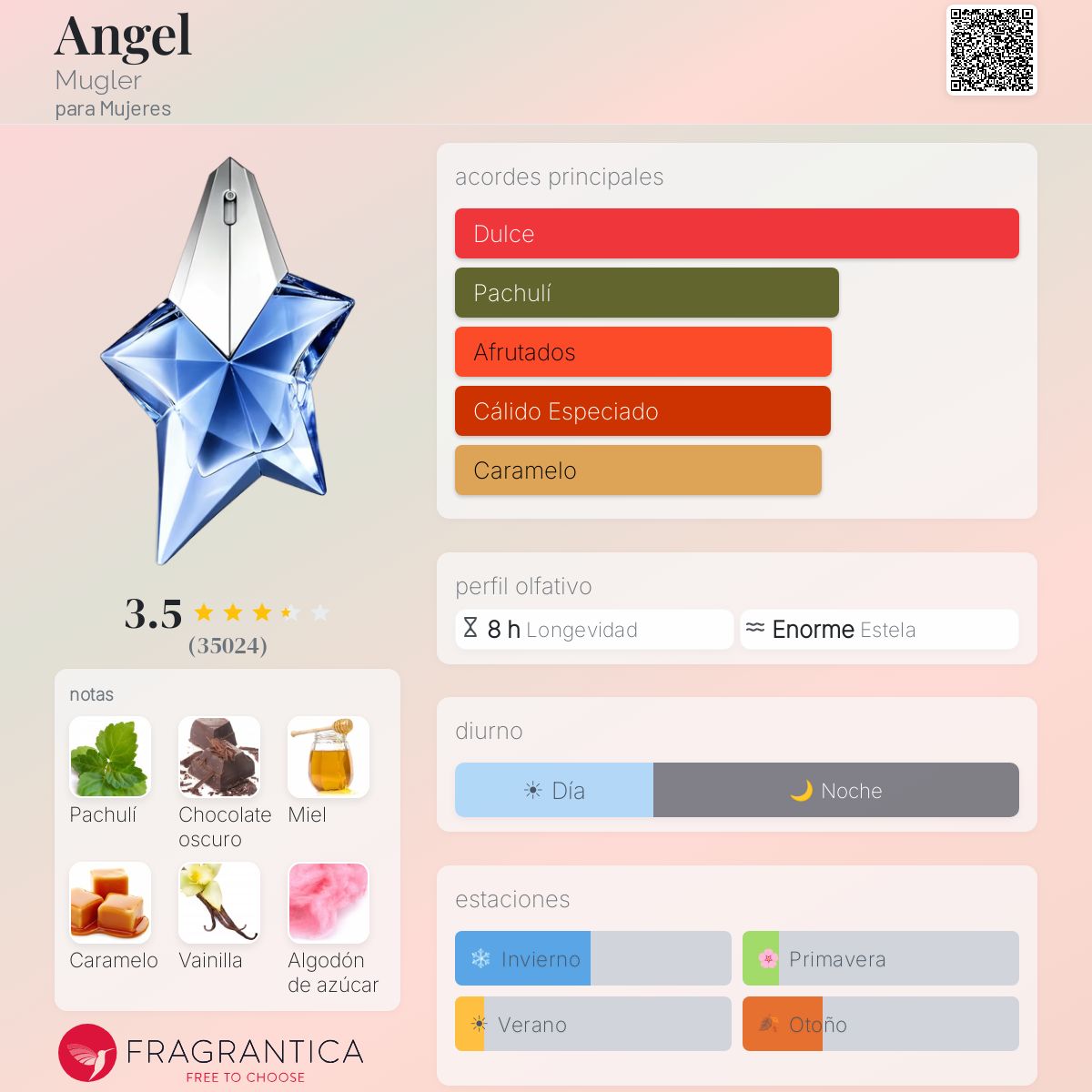 Angel - Mujer