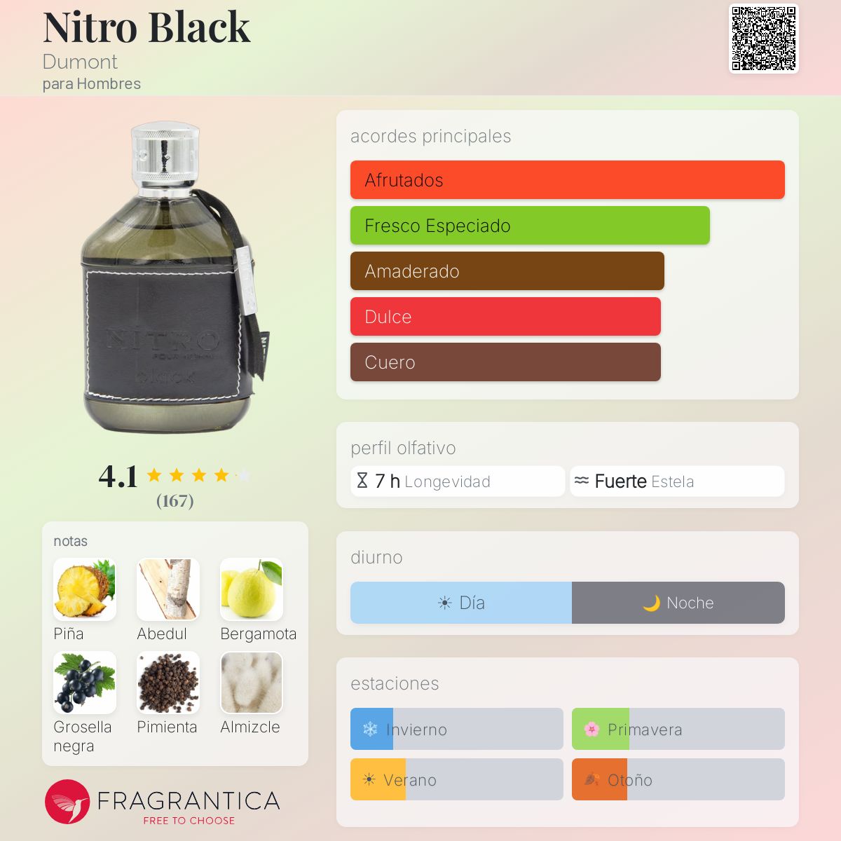 Nitro Black