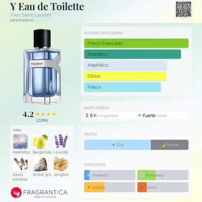 Y - Eau de Toilette