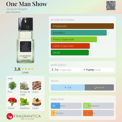 One Man Show