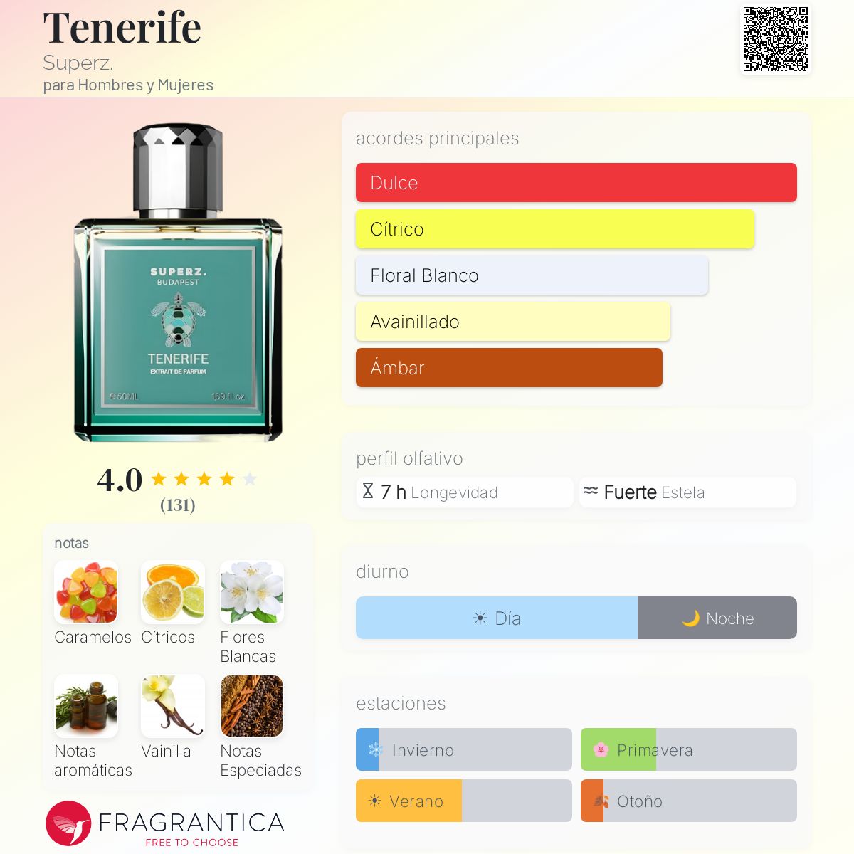 Tenerife