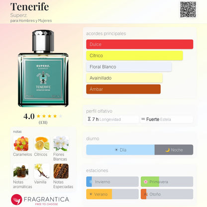 Tenerife