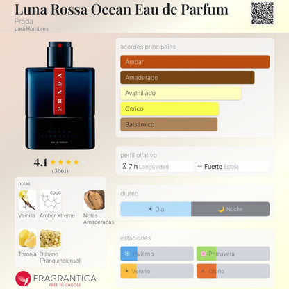 Luna Rossa Ocean - Eau de Parfum