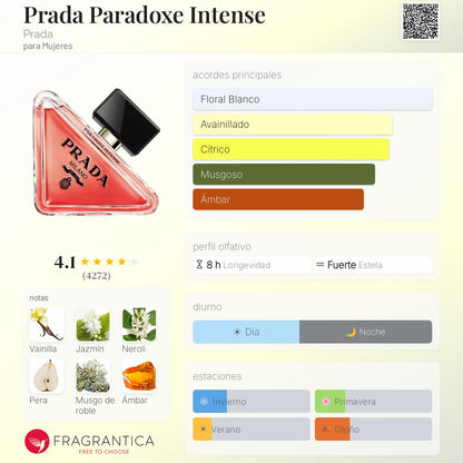 Paradoxe Intense
