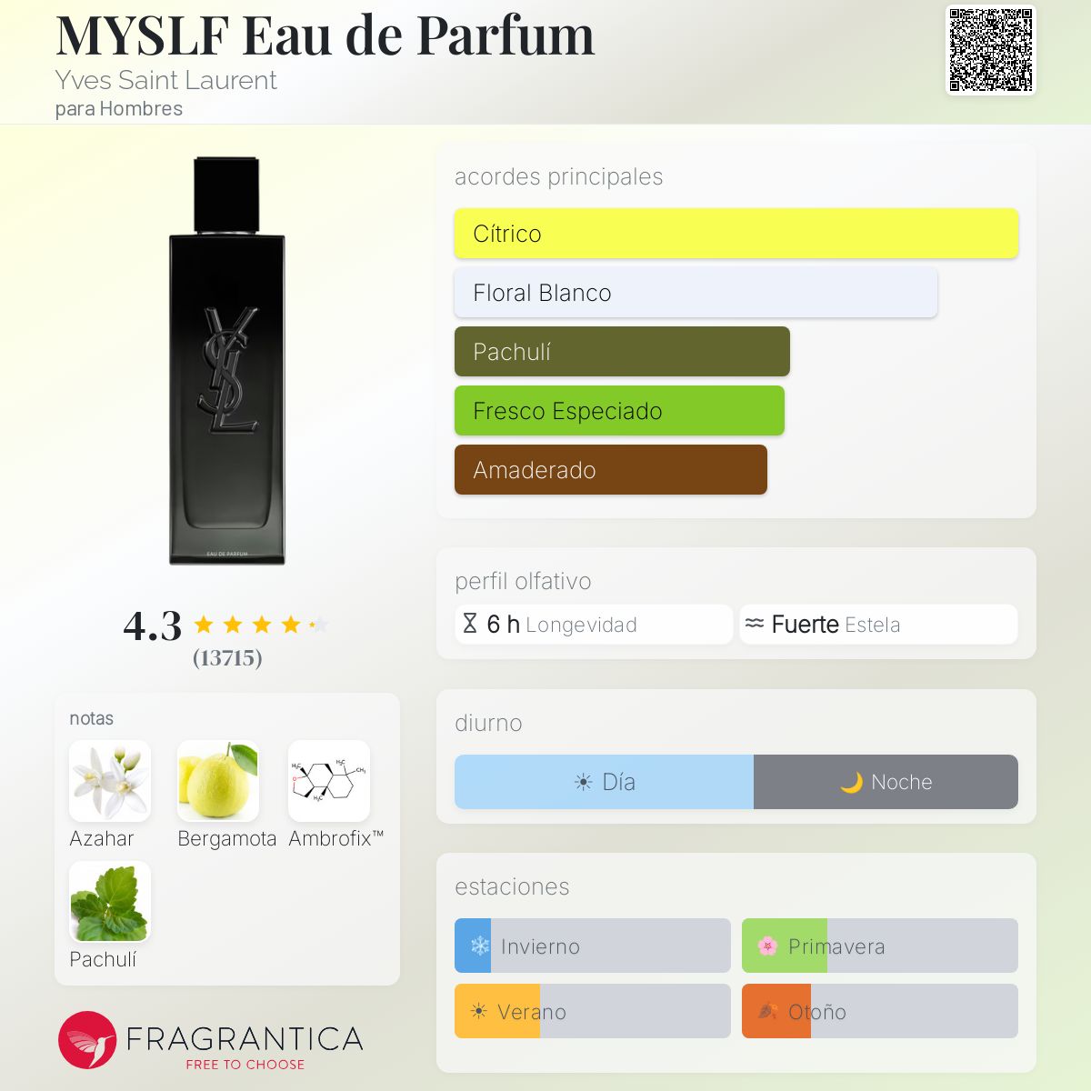 Myslf - Eau de Parfum