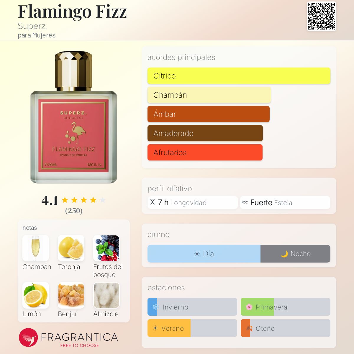 Flamingo Fizz
