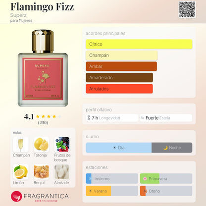 Flamingo Fizz