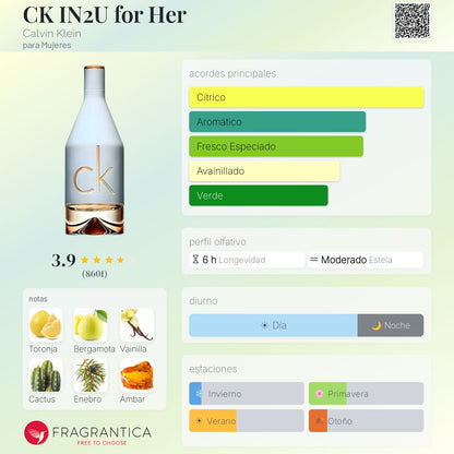 CK IN2U for Her - Mujer