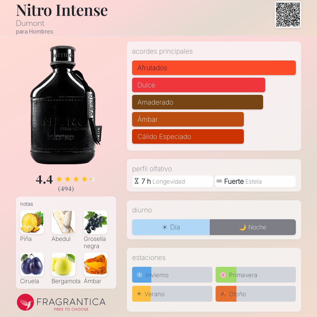 Nitro Intense