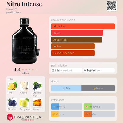 Nitro Intense