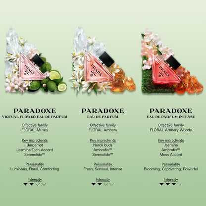 Paradoxe Intense