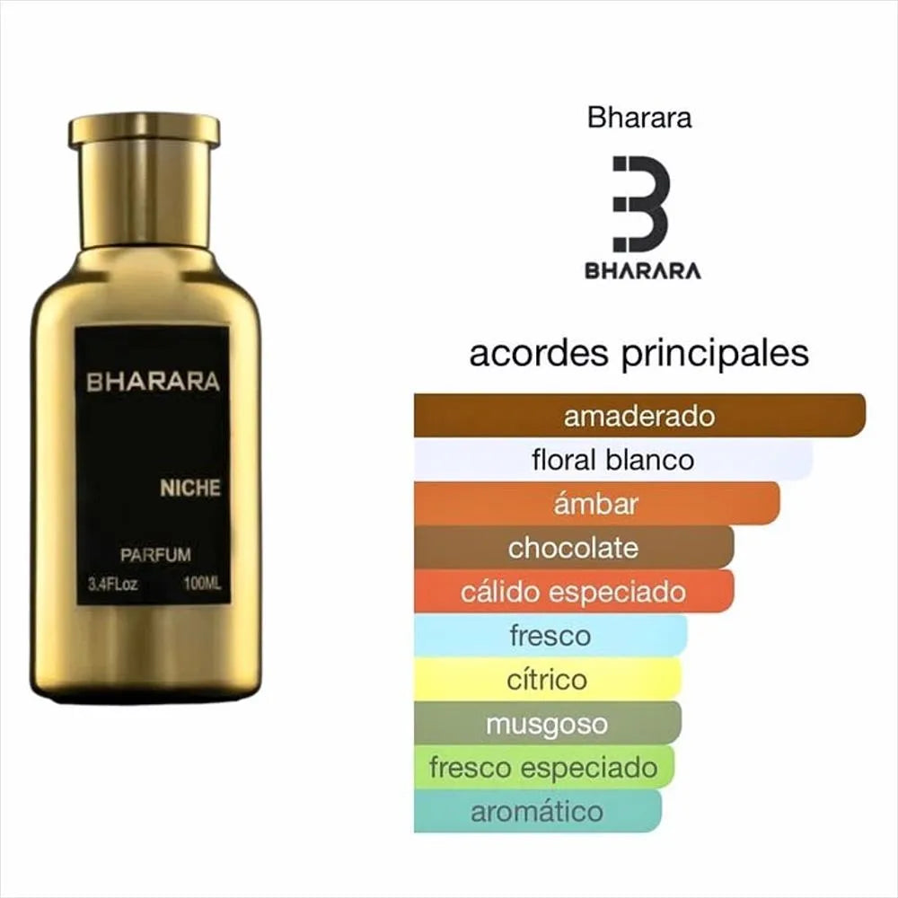 Niche