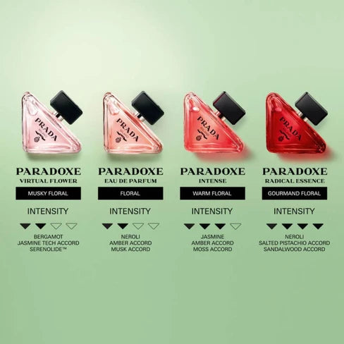 Paradoxe