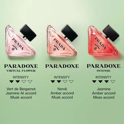 Paradoxe