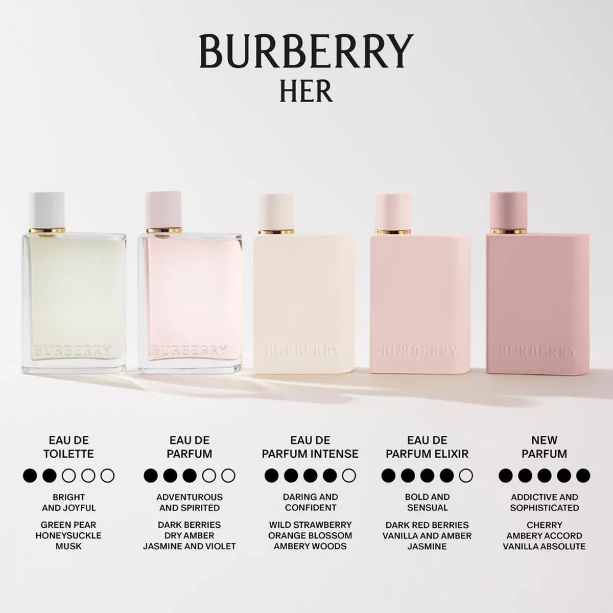 Her - EDP