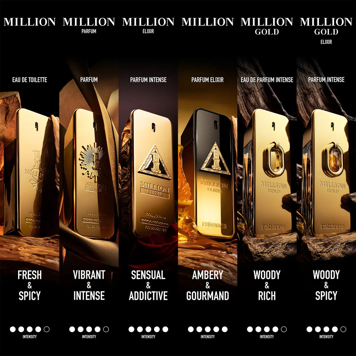 One Million Night Elixir