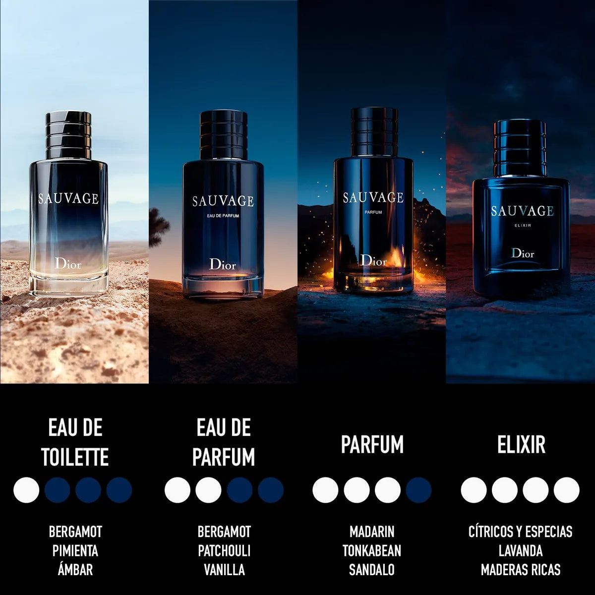 Sauvage - Parfum