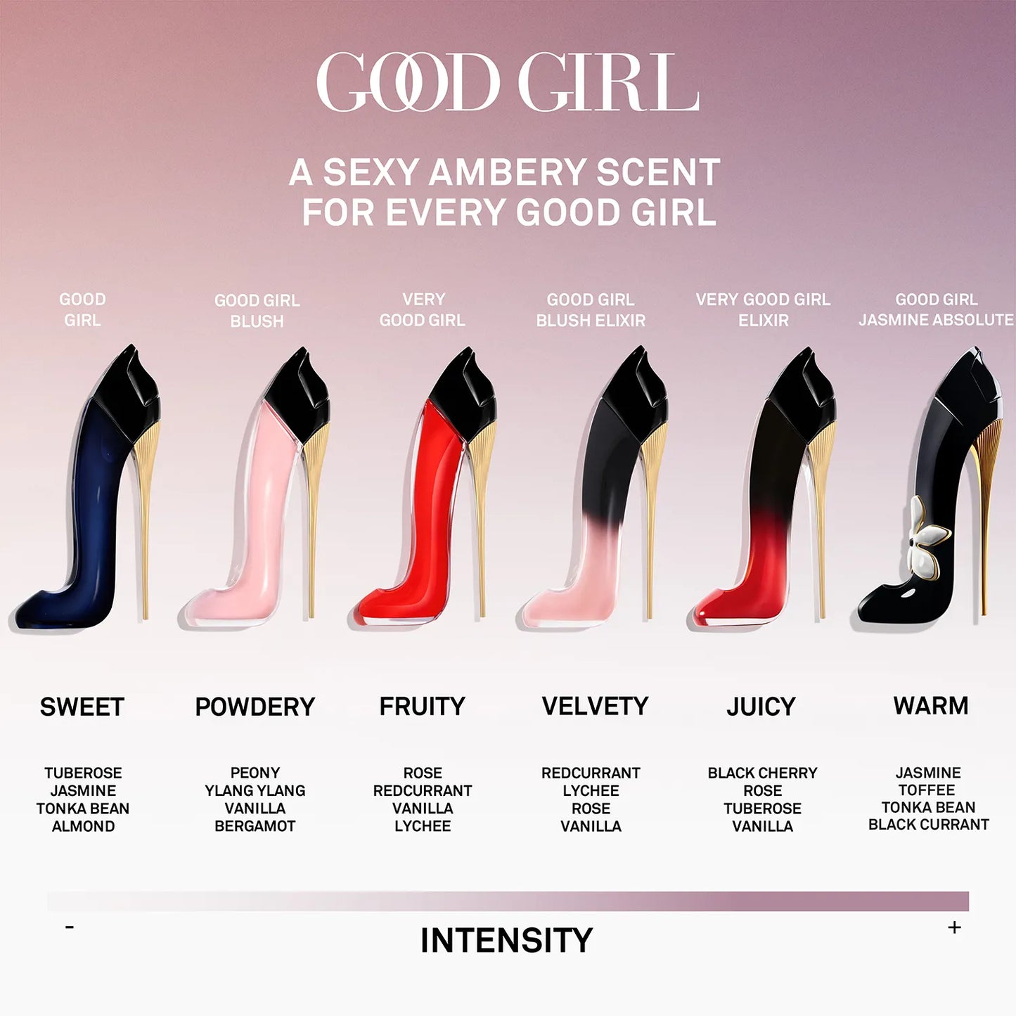 Good Girl - Set Estuche 3 Piezas (con Pestañina)