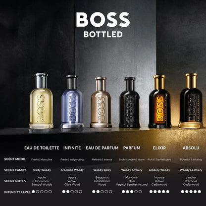Bottled Absolu